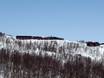 Swedish Lapland: accommodation offering at the ski resorts – Accommodation offering Fjällby – Björkliden