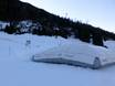 Snow parks Achensee – Snow park Karwendel Bergbahn (Zwölferkopf) – Pertisau