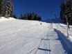 Slope offering Montafon – Slope offering Kristberg – Silbertal