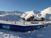 Family ski resorts Vanoise – Families and children Les Arcs/Peisey-Vallandry (Paradiski)
