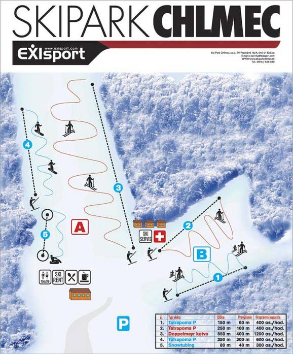 Chlmec Skipark