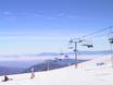 Chile: best ski lifts – Lifts/cable cars La Parva