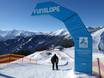Snow parks Zell am See – Snow park Schmittenhöhe – Zell am See