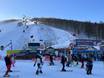 China: best ski lifts – Lifts/cable cars Wanlong