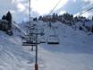 Ski lifts French Alps – Ski lifts Espace Diamant – Les Saisies/Notre-Dame-de-Bellecombe/Praz sur Arly/Flumet/Crest-Voland