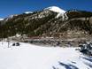 Colorado: access to ski resorts and parking at ski resorts – Access, Parking Arapahoe Basin