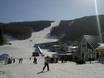 Slope offering Vermont – Slope offering Sugarbush