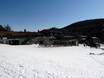 Huts, mountain restaurants  Appalachian Mountains – Mountain restaurants, huts Whiteface – Lake Placid