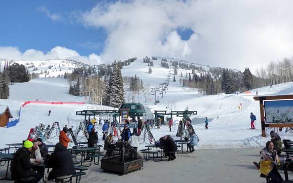 Skiing in the Teton Range