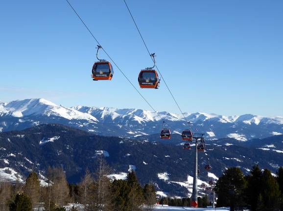 Riegleralm