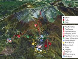 Ski resort Monte Sirino
