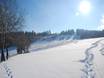 Olpe: Test reports from ski resorts – Test report Fahlenscheid – Olpe