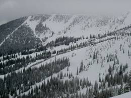 Schweitzer Mountain Resort