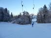 Ski lifts Freyung-Grafenau – Ski lifts Solla – Freyung-Geyersberg