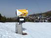 Snow reliability Spain – Snow reliability Sierra Nevada – Pradollano
