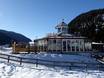 Après-ski Ötztal Alps – Après-ski Nauders am Reschenpass – Bergkastel