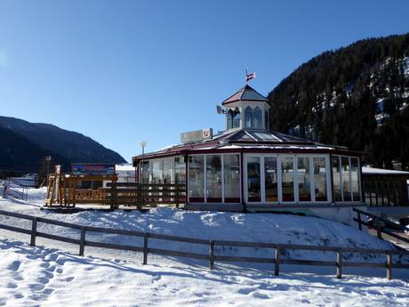 Après-ski Tiroler Oberland – Après-ski Nauders am Reschenpass – Bergkastel