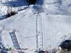 Family ski resorts Altenmarkt-Zauchensee – Families and children Zauchensee/Flachauwinkl