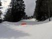 Slope preparation Graian Alps – Slope preparation Les Houches/Saint-Gervais – Prarion/Bellevue (Chamonix)