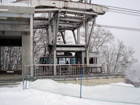 Ski lifts Kiso Mountains – Ski lifts Mitsumata/Kagura/Tashiro (Mt. Naeba)