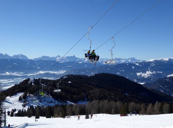 Pöllingerbahn