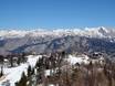 Slovenia: accommodation offering at the ski resorts – Accommodation offering Vogel – Bohinj