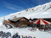 Ganischgeralm