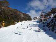 Slalom Gully slope