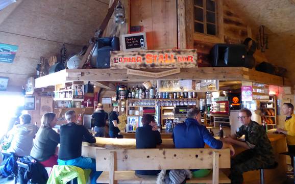 Après-ski Gstaad – Après-ski Rinderberg/Saanerslochgrat/Horneggli – Zweisimmen/Saanenmöser/Schönried/St. Stephan