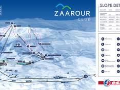Trail map Zaarour