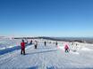 Ski resorts for beginners in Dalarna County (Dalarnas län) – Beginners Lindvallen/Högfjället (Sälen)