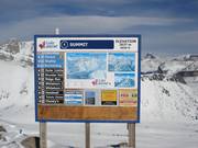 Slope information at the highest point in the ski area