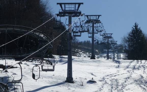 Skiing near Todtnau