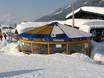 Après-ski Pillersee Valley (Pillerseetal) – Après-ski Buchensteinwand (Pillersee) – St. Ulrich am Pillersee/St. Jakob in Haus/Hochfilzen
