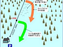 Ski resort Tadami