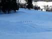 Snow parks Innsbruck-Land – Snow park Archenstadel – Rinn