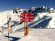 Signposts in the ski area