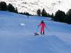 Snow parks Imst (District) – Snow park Gurgl – Obergurgl-Hochgurgl