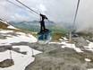Ski lifts Ortler Alps – Ski lifts Passo dello Stelvio (Stelvio Pass)