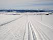 Cross-country skiing Oppland – Cross-country skiing Skeikampen – Gausdal