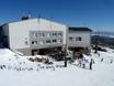 Huts, mountain restaurants  Slovakia – Mountain restaurants, huts Tatranská Lomnica