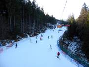 Biały Jar ski resort in Karpacz