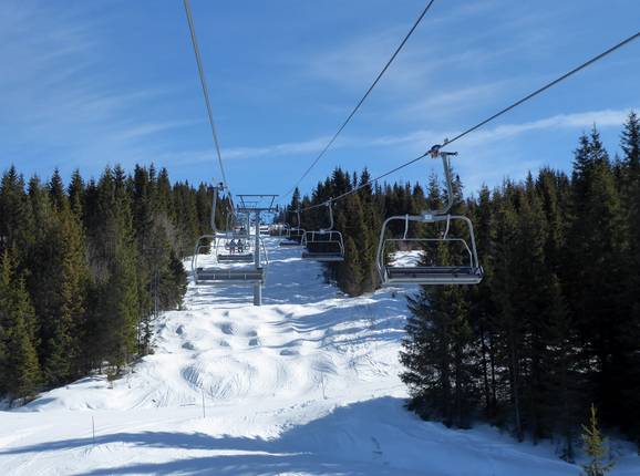 Hafjellheis 2 (E)