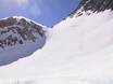 Slope offering Chile – Slope offering Portillo