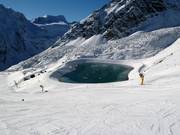 Storage pond with snow cannons