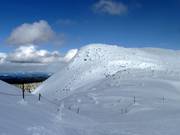 View of Big White Mountain