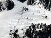 Snow parks Pyrenees – Snow park Grandvalira – Pas de la Casa/Grau Roig/Soldeu/El Tarter/Canillo/Encamp
