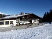 Fanningberghof