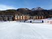 Family ski resorts Buskerud – Families and children Hemsedal