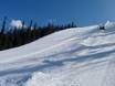 Ski resorts for advanced skiers and freeriding Østlandet – Advanced skiers, freeriders Gaustablikk – Rjukan